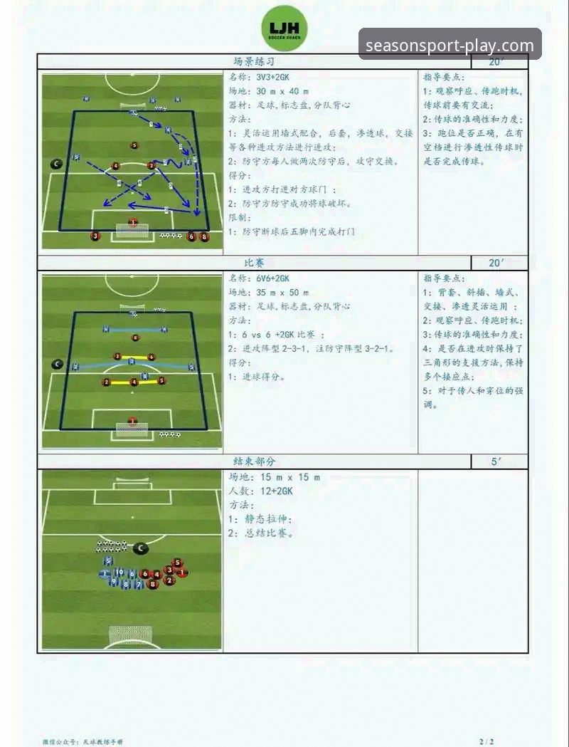 西甲保级焦点战操作教程——如何在四季体育平台复盘马竞青训制胜战术