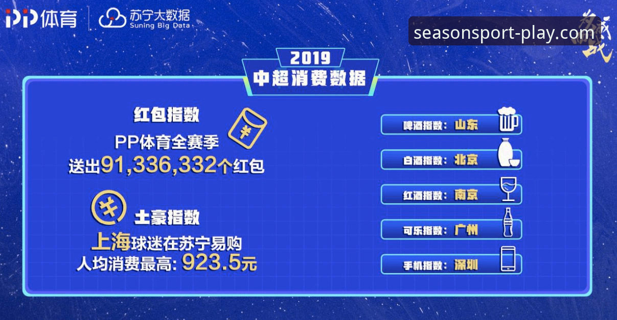 四季体育APP安装教程 vs 传统体育平台：哪个更契合移动观赛新需求？