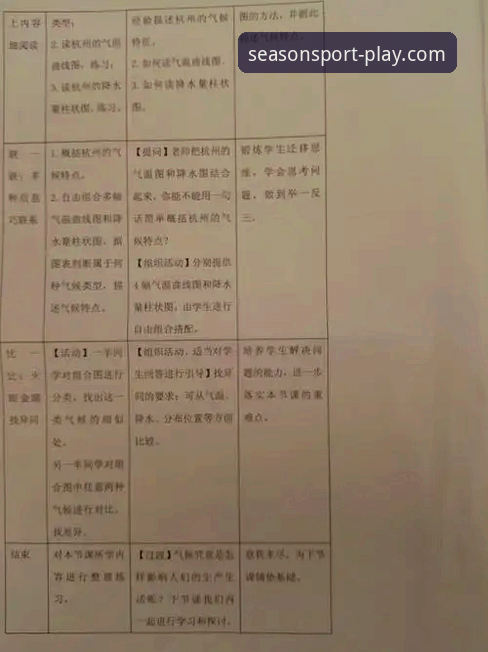 资深用户分享：四季体育app官网必备功能使用心得与实战经验